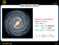 The Path to the Galactic Center: Multi Wavelength Astronomy