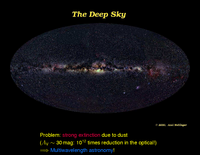 The Path to the Galactic Center: Multi Wavelength Astronomy