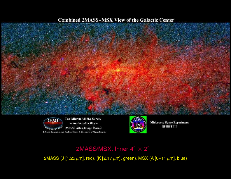 Chapter 18: The Milky Way and the Galactic Center : The Path to the Galactic Center