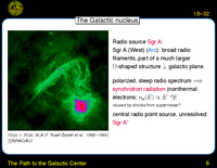 The Galactic Centre: Sgr A