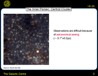 The Galactic Centre: The Inner Parsec: Central Cluster