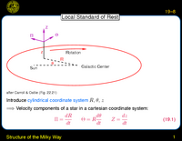 Structure of the Milky Way: Local Standard of Rest