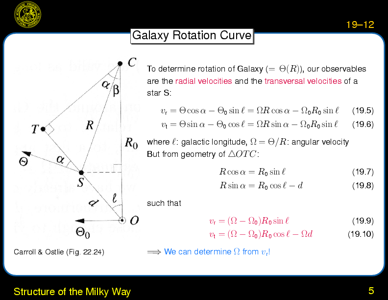 Chapter 19: Morphology of the Galaxy : Structure of the Milky Way