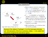 Structure of the Milky Way: Gas Distribution