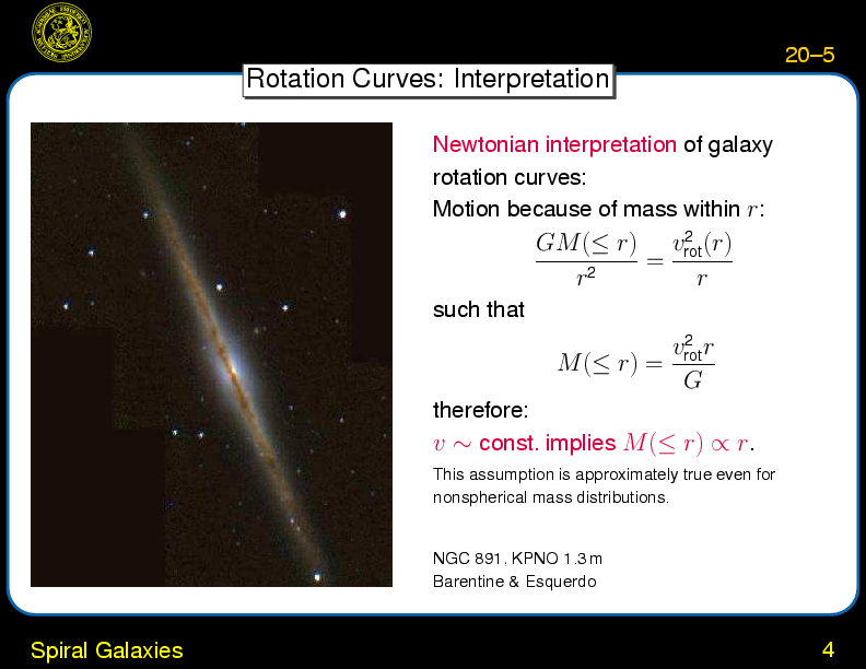 Chapter 20: Galaxies: Dynamics \& Masses : Spiral Galaxies