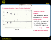 Elliptical Galaxies: Masses of Elliptical Galaxies