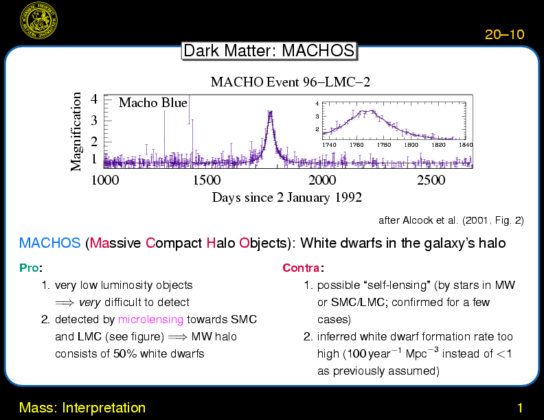 Chapter 20: Galaxies: Dynamics \& Masses : Mass: Interpretation