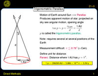 Direct Methods: Trigonometric Parallax