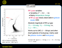 Variable Stars: RR Lyrae