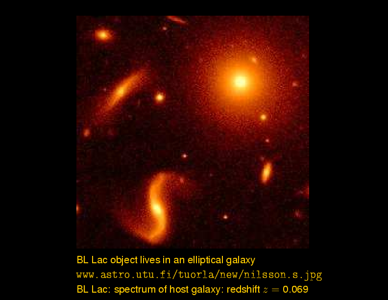 Chapter 22: Active Galactic Nuclei : BL Lac objects