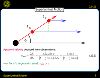 Superluminal Motion: Superluminal Motion
