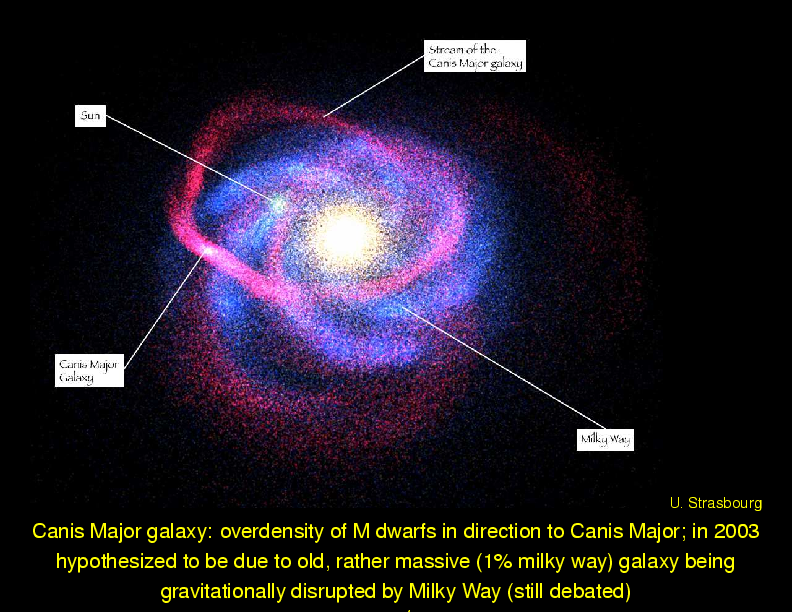 Chapter 23: Clusters of Galaxies : Clusters of Galaxies