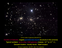 Clusters of Galaxies: Clusters of Galaxies