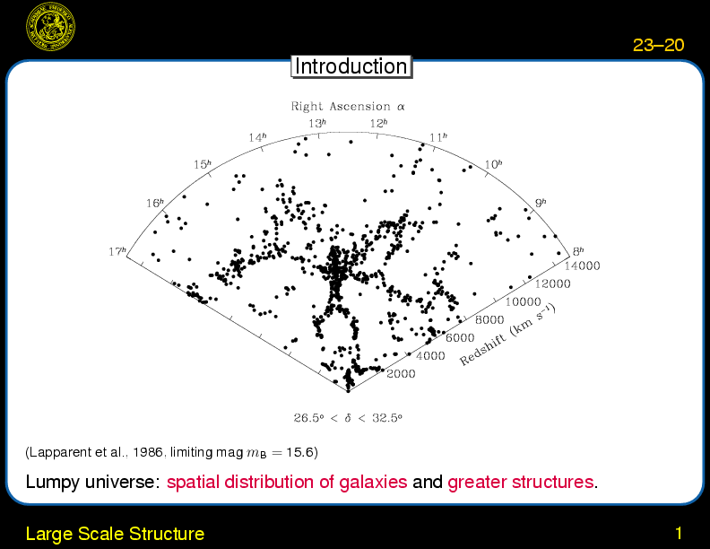 Chapter 23: Clusters of Galaxies : Large Scale Structure