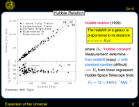 Expansion of the Universe: Hubble Relation