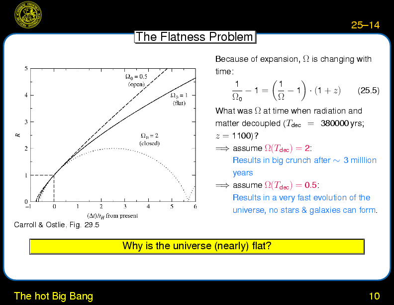 Chapter 25: The Big Bang : The hot Big Bang