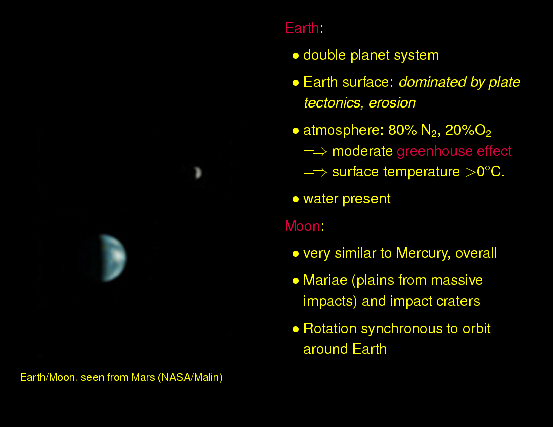 The Planets: Overview : Planets: Overview