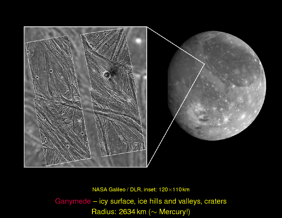 Planets: Surfaces and Interiors : Surfaces: Craters