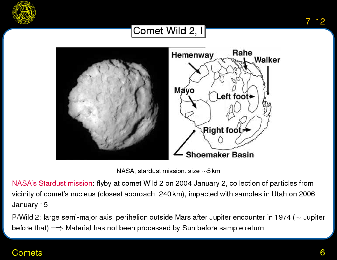 Small Solar System Bodies: Asteroids, Comets, and Transneptunians : Comets