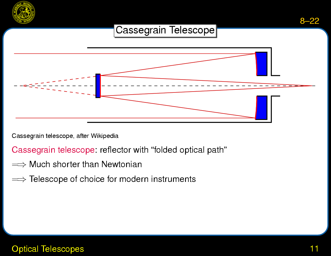 Coordinates and Measurement Methods : Optical Telescopes