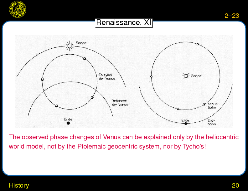 Chapter 2: History of Astronomy : History