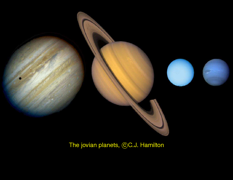 Chapter 3: The Planets: Overview : Planets: Overview