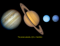 Planets: Overview: Jupiter