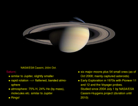 Planets: Overview: Uranus