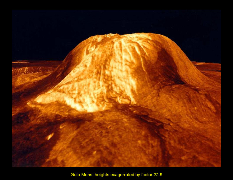 Chapter 4: Planets: Surfaces and Interiors : Surfaces: Volcanism