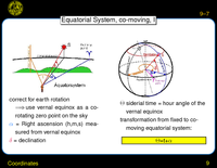 Coordinates: Equatorial System, co-moving