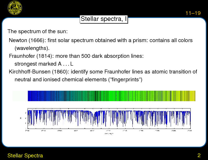 Chapter 11: Stars: Observations : Stellar Spectra