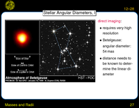Masses and Radii: Stellar Angular Diameters
