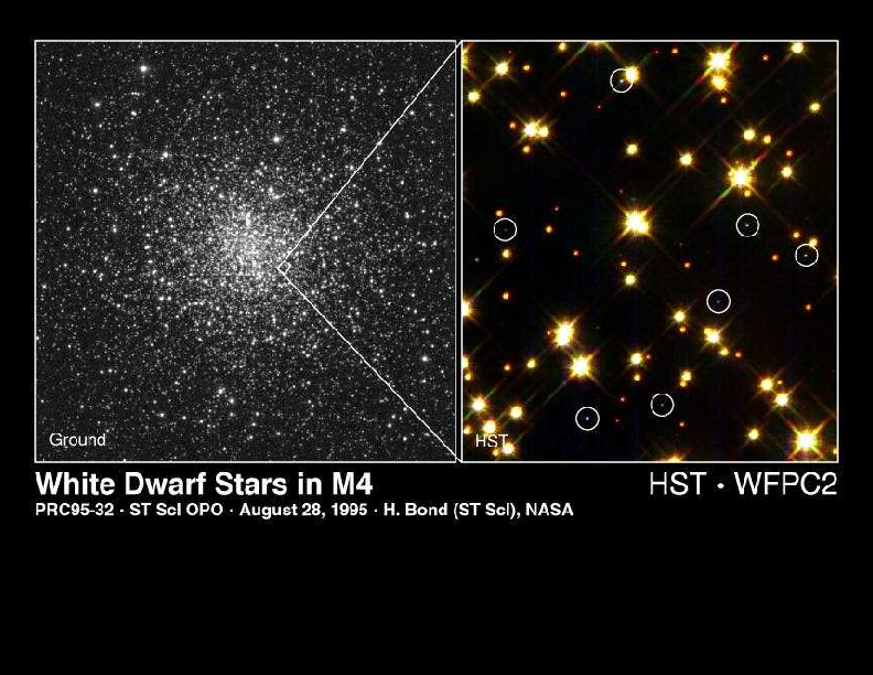 Chapter 14: End-Stages of Stellar Evolution : White Dwarfs