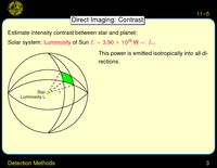 Detection Methods: Direct Imaging: Contrast