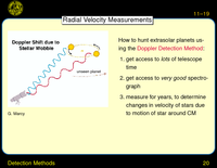 Detection Methods: Astrometry