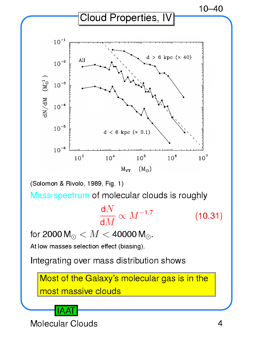The Cold ISM : Molecular Clouds