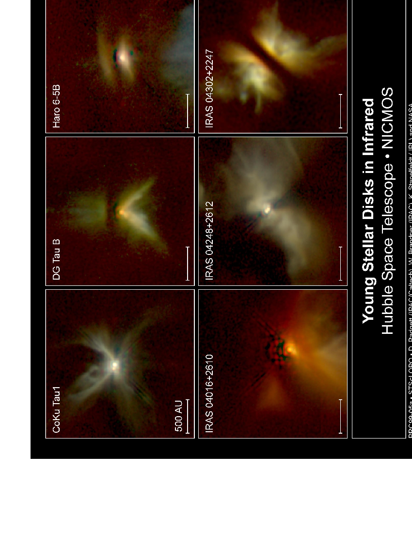 The Cold ISM : Star Formation
