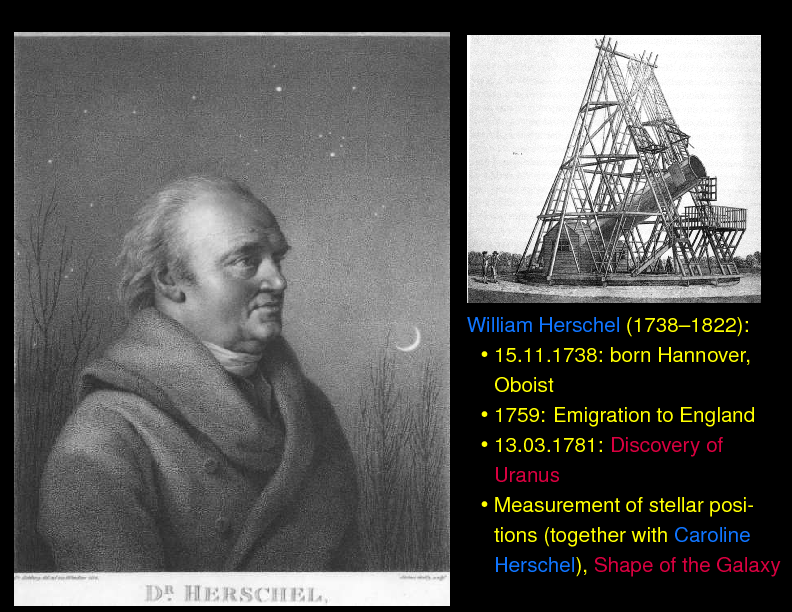 Chapter 2: History of Multiwavelength Astronomy : Post Telescope