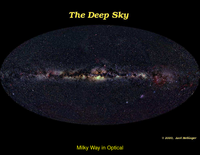 Multi Wavelength Milky Way