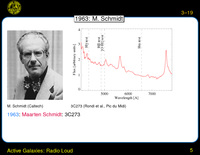 Active Galaxies: Radio Loud: 1963: M. Schmidt