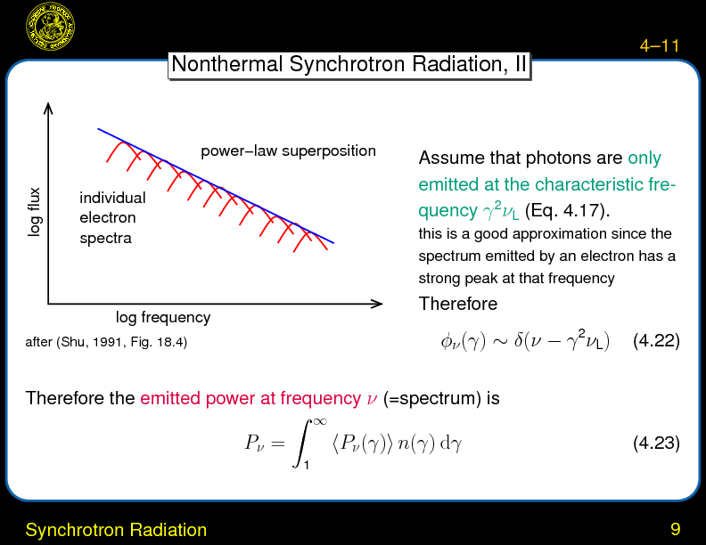 Chapter 4: Radiative Processes : Synchrotron Radiation
