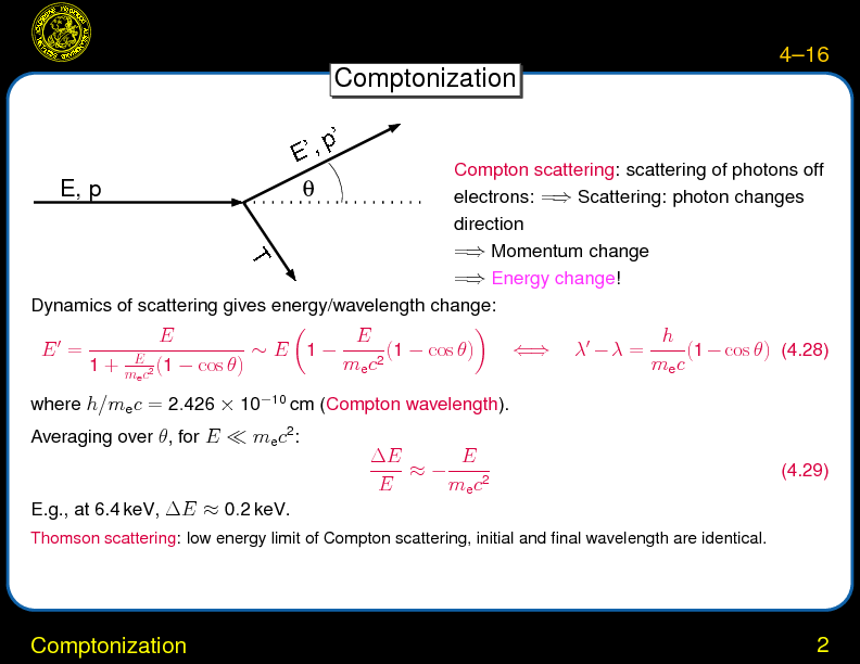 Chapter 4: Radiative Processes : Scattering
