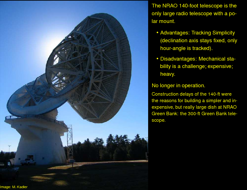 Chapter 5: Radio Astronomy : Single-Dish Radio Telescopes