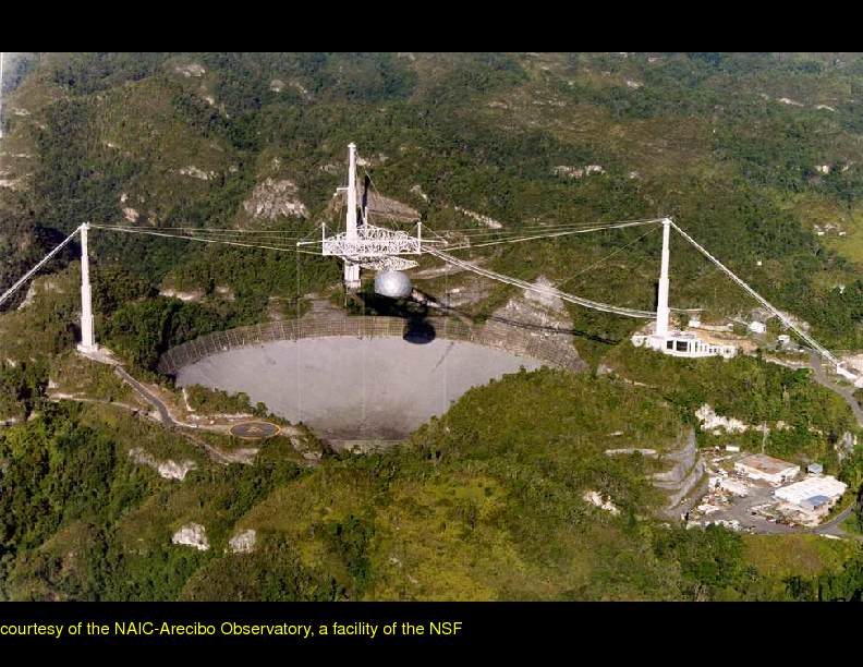 Chapter 5: Radio Astronomy : The biggest dishes