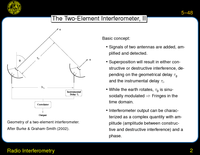 Radio Interferometry: The Two-Element Interferometer