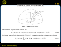 Radio Interferometry: Effects of Finite Source Size
