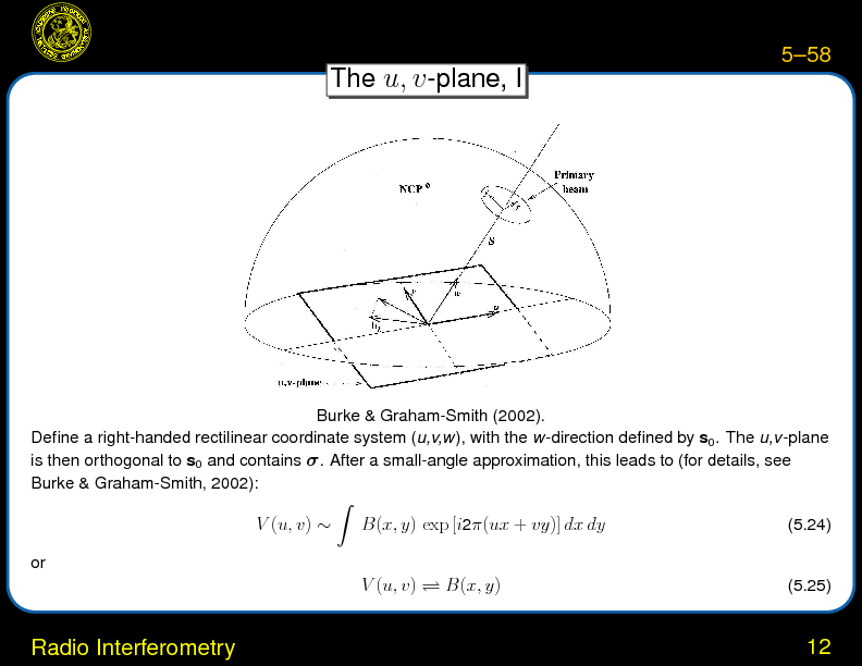 Chapter 5: Radio Astronomy : Radio Interferometry