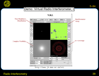 Radio Interferometry: Demo: Virtual Radio Interferometer
