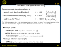 Radio Interferometry: The Quest for Angular Resolution