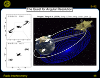 Applications of Radio Interferometry -- Example: Radio-Loud AGN: Radio Loud AGN -- Context